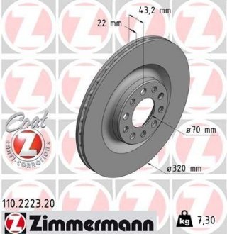 Тормозной диск ZIMMERMANN 110222320