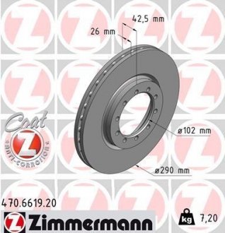 Тормозной диск ZIMMERMANN 470661920 (фото 1)